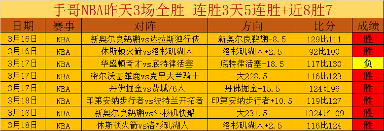 家门口创富,捷径,脱贫村携手,广州马会,赛程安排,赛马赛事,马匹资料,会员服务