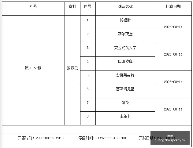 精准攻略,轻松狂热,避开这些误,广州马会,赛程安排,赛马赛事,马匹资料,会员服务