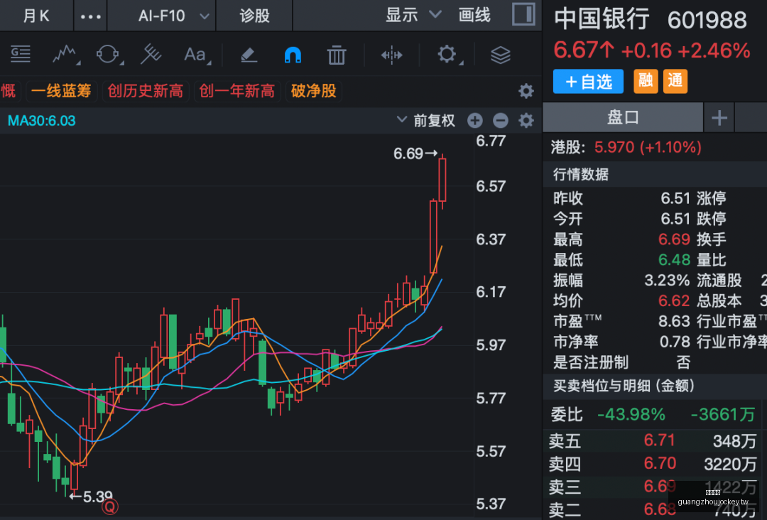 足协前纪委,主任王小平,与原中超董,广州马会,赛程安排,赛马赛事,马匹资料,会员服务