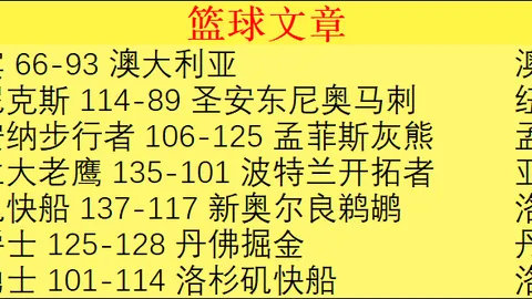 拜仁强烈关注谢什科，埃贝尔热推引援